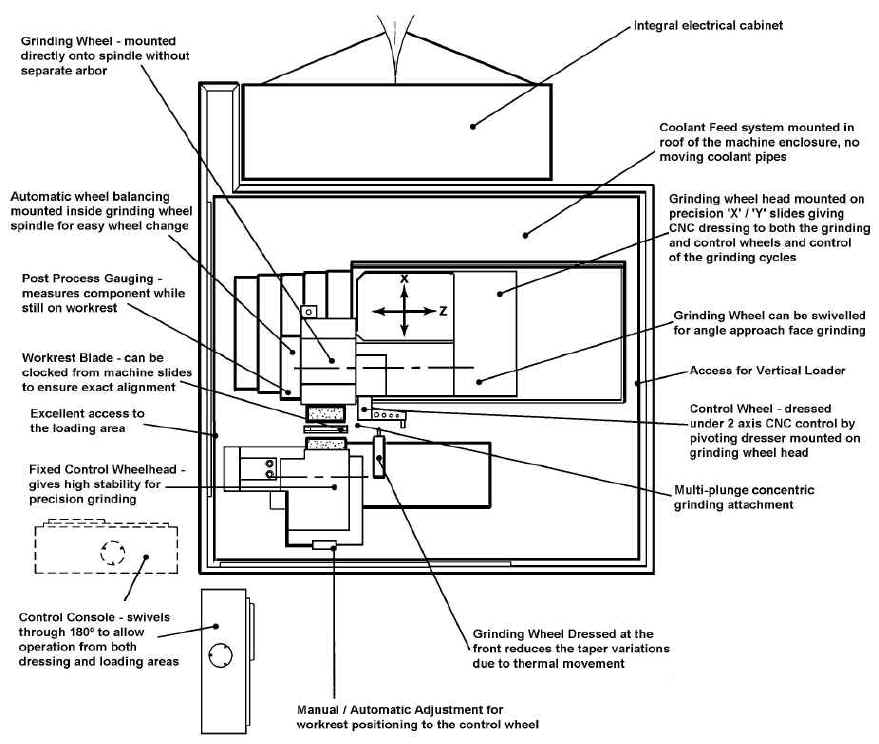 UCG-features.jpg (633625 bytes)
